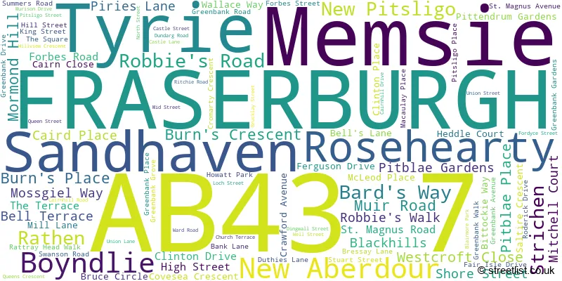 A word cloud for the AB43 7 postcode